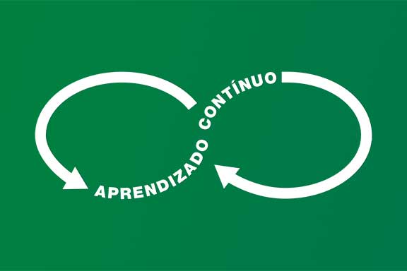 aprendizado contínuo atendimento cliente